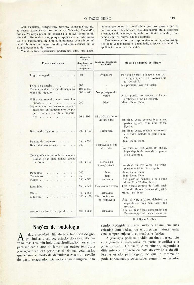 O Fazendeiro nº 5
